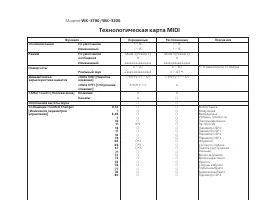 Страница 130