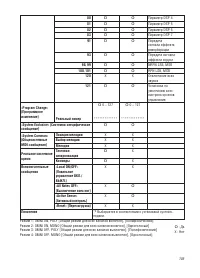 Страница 107