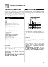 Страница 53