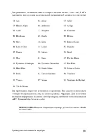 Страница 129