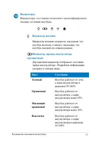 Страница 17