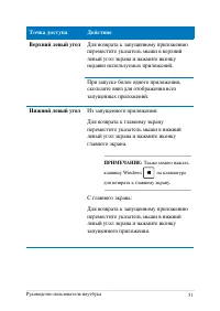 Страница 51