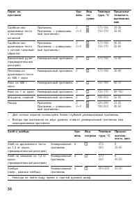 Страница 38