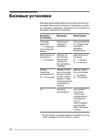 Страница 35