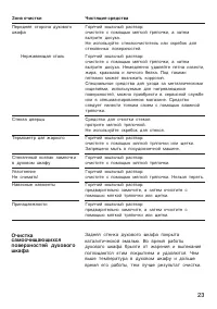 Страница 23
