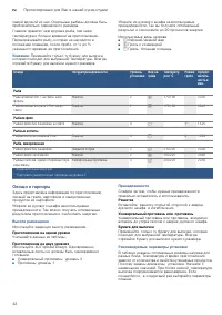 Страница 42