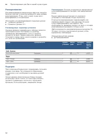 Страница 52