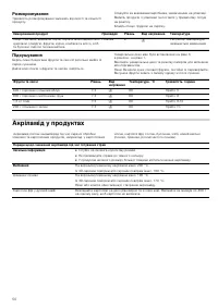 Страница 50