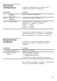 Страница 11