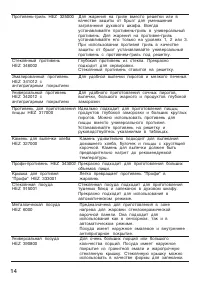 Страница 14