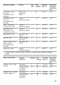 Страница 47