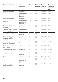 Страница 48