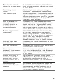 Страница 51