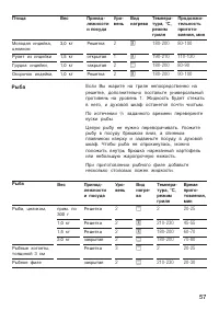 Страница 57