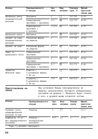 Страница 68
