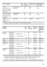 Страница 37
