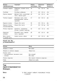 Страница 58