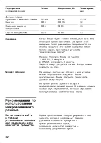 Страница 42