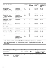 Страница 54