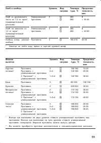 Страница 55
