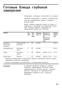 Страница 67