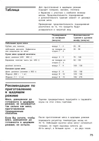 Страница 75