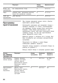 Страница 80