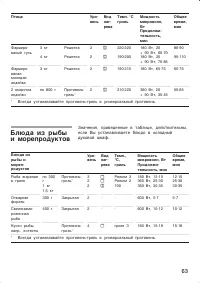Страница 63
