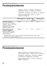 Страница 32
