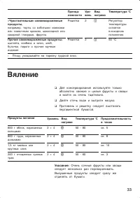 Страница 33