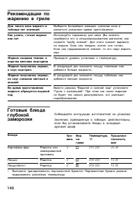 Страница 145