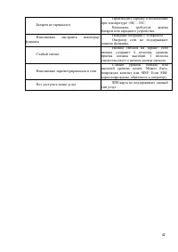 Страница 42