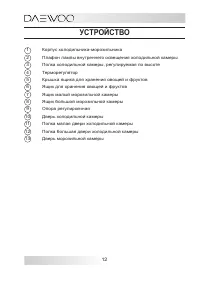 Страница 12