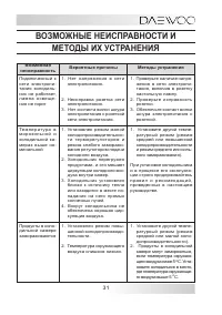 Страница 31