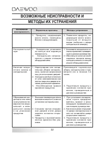 Страница 32