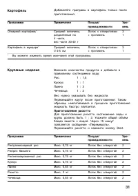 Страница 31
