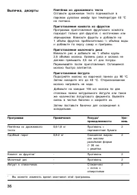 Страница 36