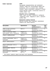 Страница 37
