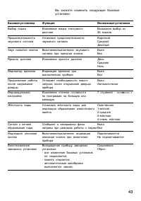 Страница 43