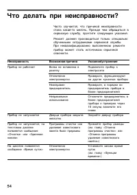 Страница 54