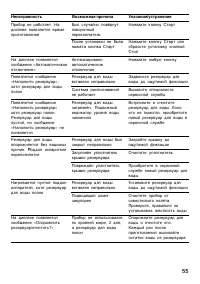 Страница 55