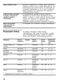 Страница 78