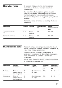 Страница 81