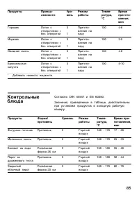 Страница 85