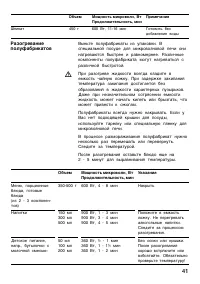 Страница 41