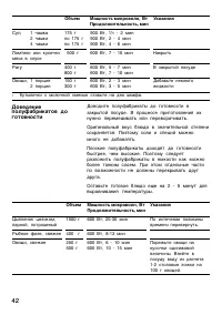 Страница 42