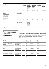 Страница 55
