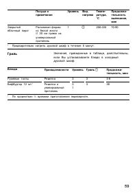 Страница 59