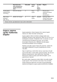 Страница 111