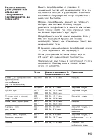 Страница 169